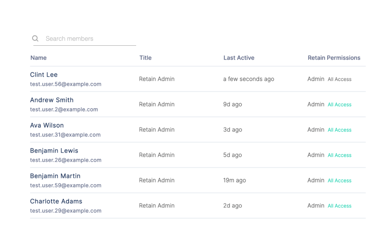 employees access page