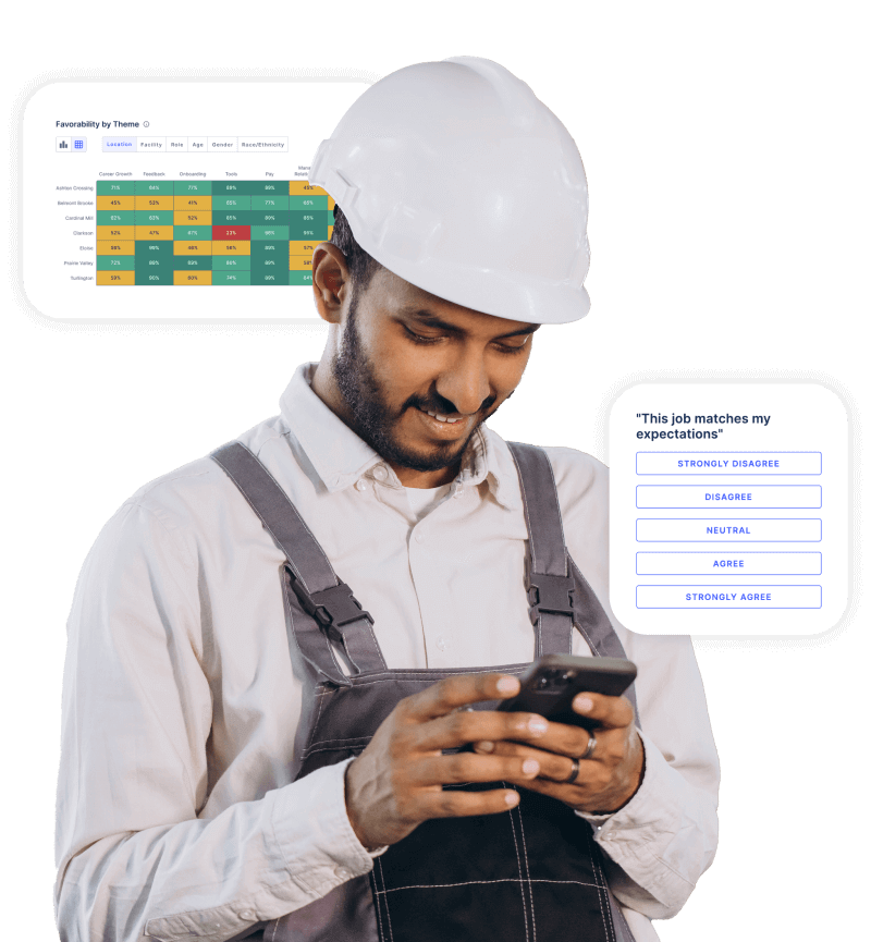 Employee Feedback & Surveys