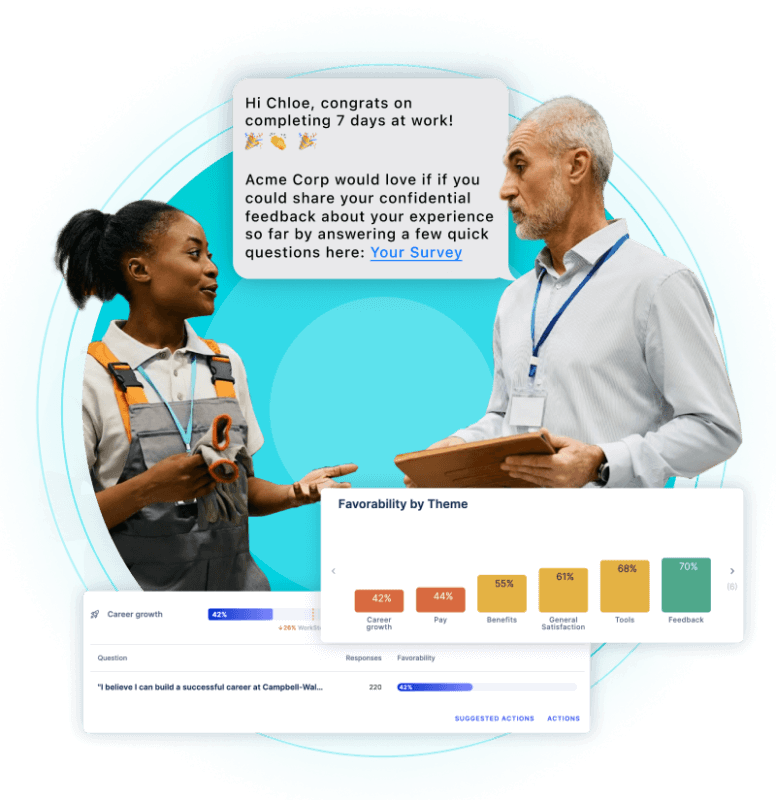 Uncover turnover and retention drivers