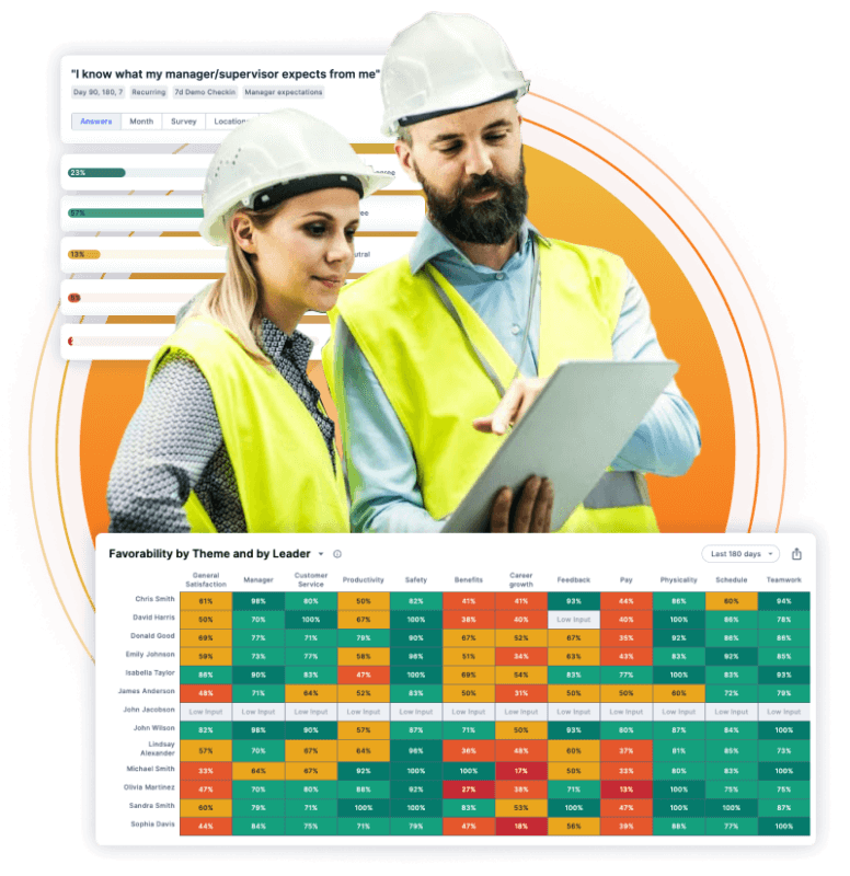 warehouse workers on tablet discussing