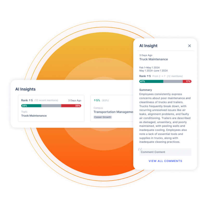 AI Insights